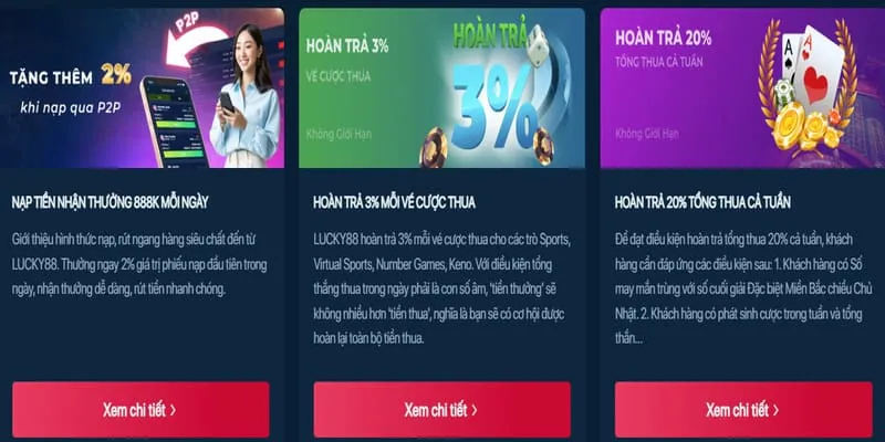 Khuyến mãi chào mừng thành viên mới 168f